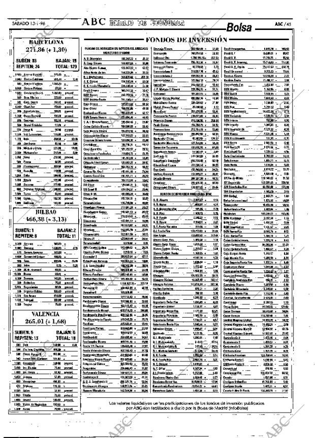 ABC MADRID 13-01-1996 página 45