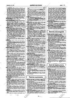 ABC MADRID 13-01-1996 página 79