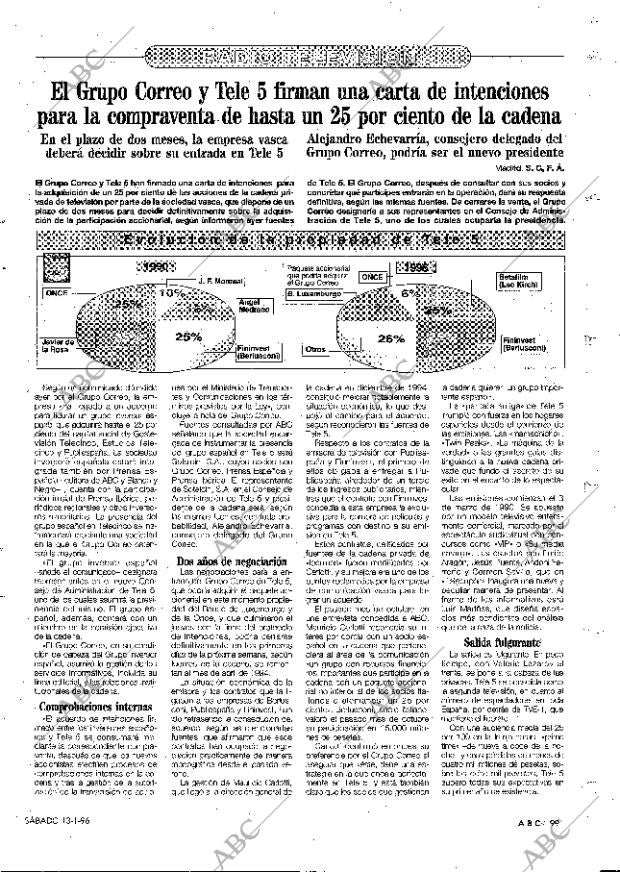 ABC MADRID 13-01-1996 página 99