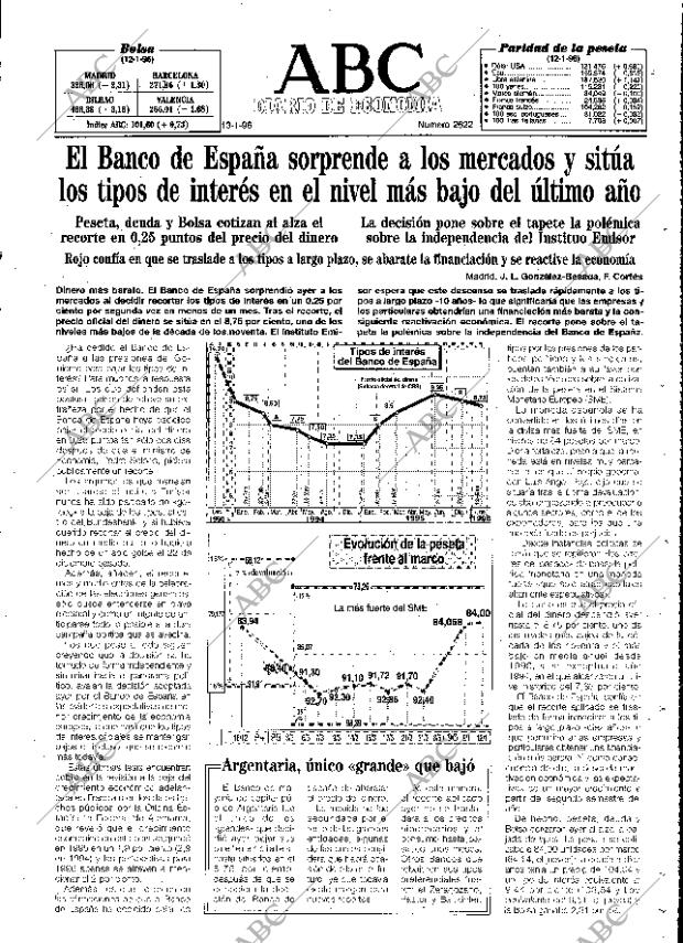 ABC SEVILLA 13-01-1996 página 57