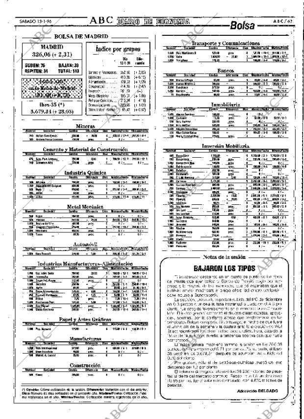 ABC SEVILLA 13-01-1996 página 63