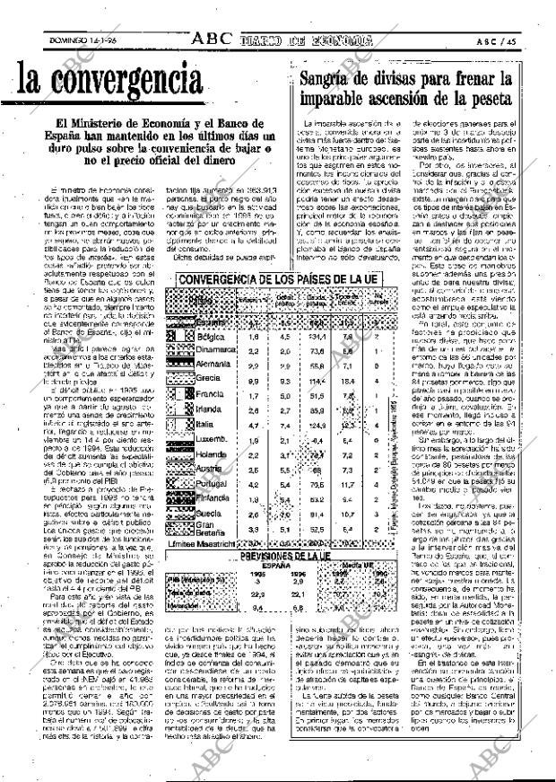 ABC MADRID 14-01-1996 página 45