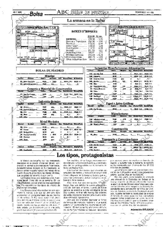 ABC MADRID 14-01-1996 página 48