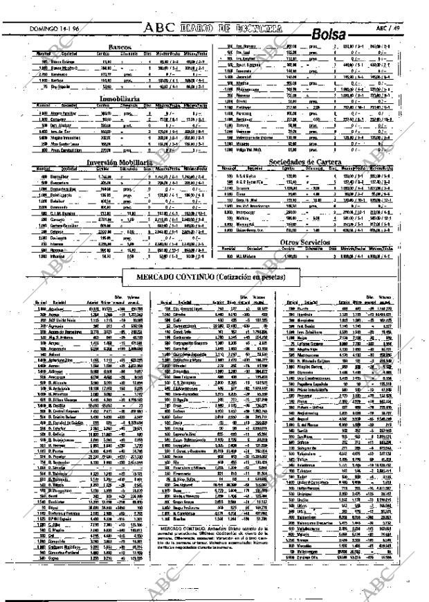 ABC MADRID 14-01-1996 página 49