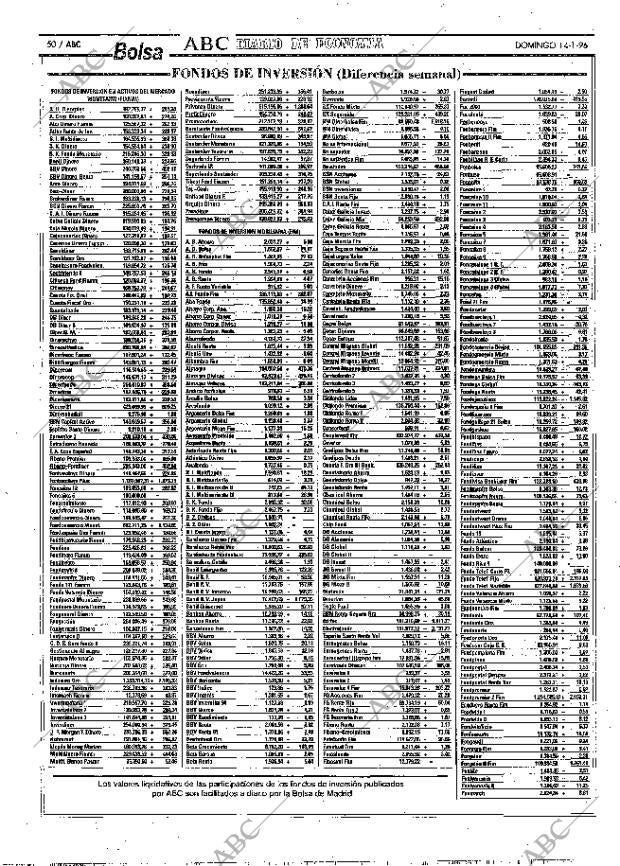 ABC MADRID 14-01-1996 página 50