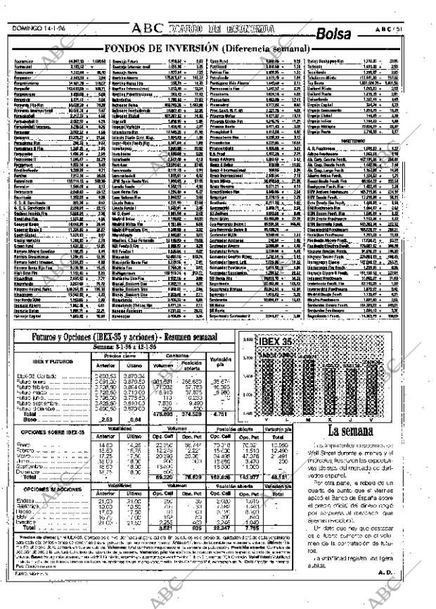 ABC MADRID 14-01-1996 página 51