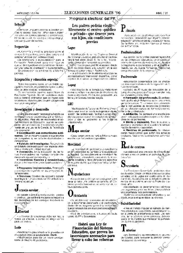 ABC MADRID 17-01-1996 página 25