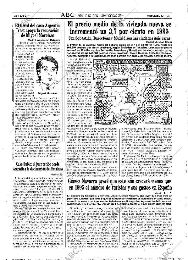ABC MADRID 17-01-1996 página 48