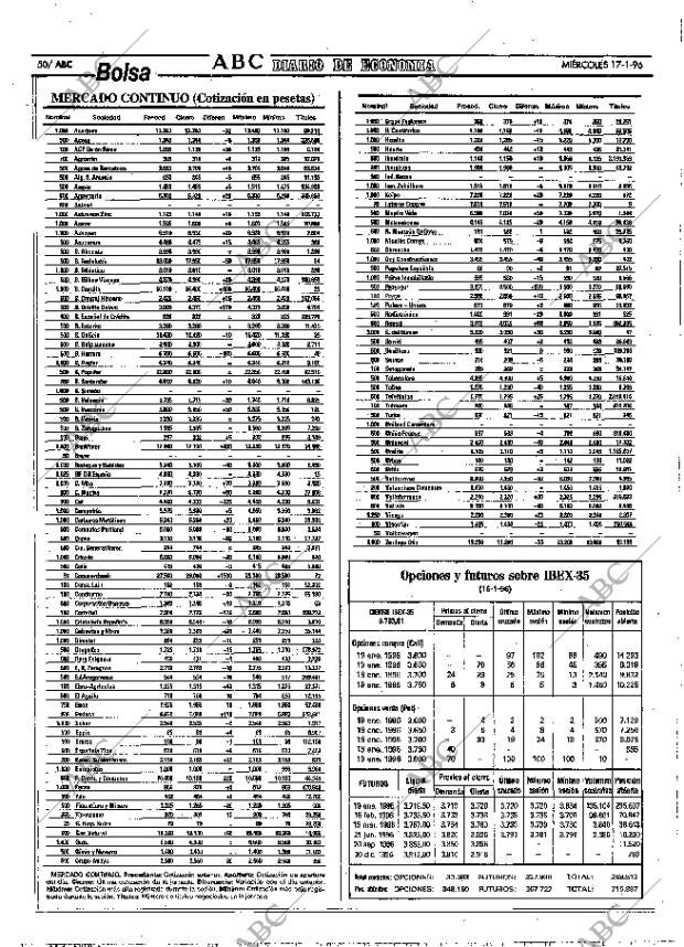 ABC MADRID 17-01-1996 página 50