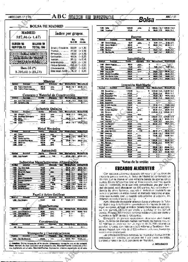 ABC MADRID 17-01-1996 página 51