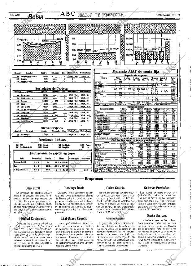 ABC MADRID 17-01-1996 página 52