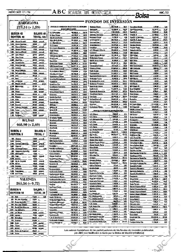 ABC MADRID 17-01-1996 página 53