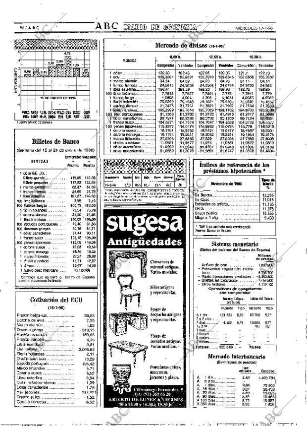 ABC MADRID 17-01-1996 página 56