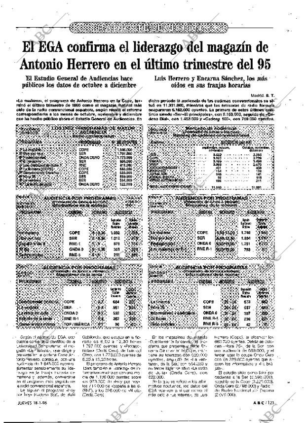 ABC MADRID 18-01-1996 página 123