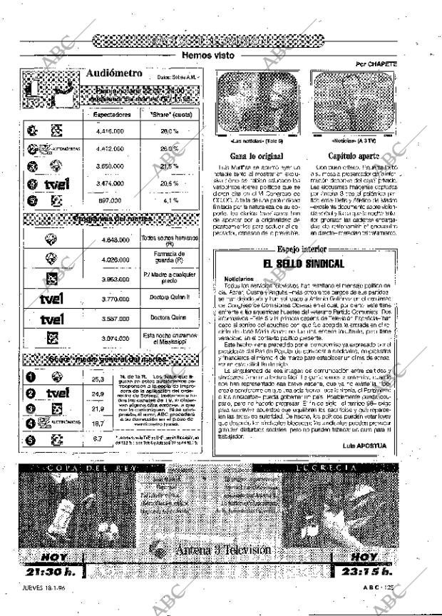 ABC MADRID 18-01-1996 página 125