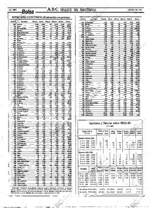 ABC MADRID 18-01-1996 página 46
