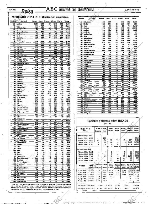 ABC MADRID 18-01-1996 página 46