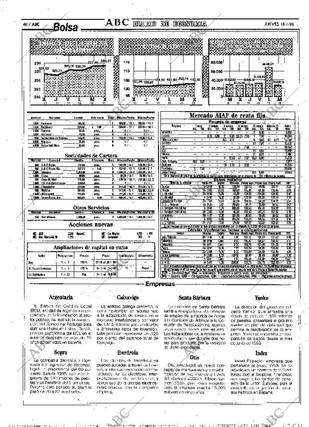 ABC MADRID 18-01-1996 página 48