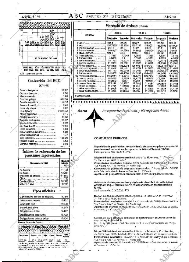 ABC MADRID 18-01-1996 página 51