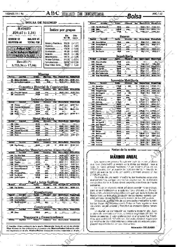 ABC MADRID 19-01-1996 página 45
