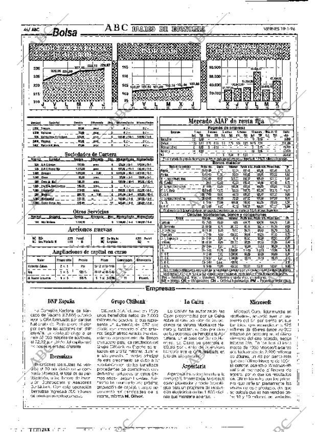 ABC MADRID 19-01-1996 página 46