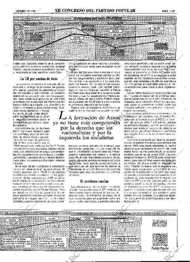ABC MADRID 19-01-1996 página 67