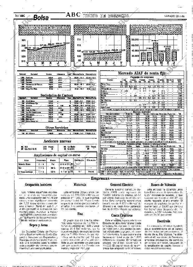 ABC MADRID 20-01-1996 página 56