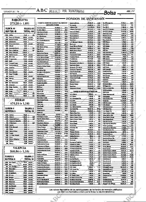 ABC MADRID 20-01-1996 página 57