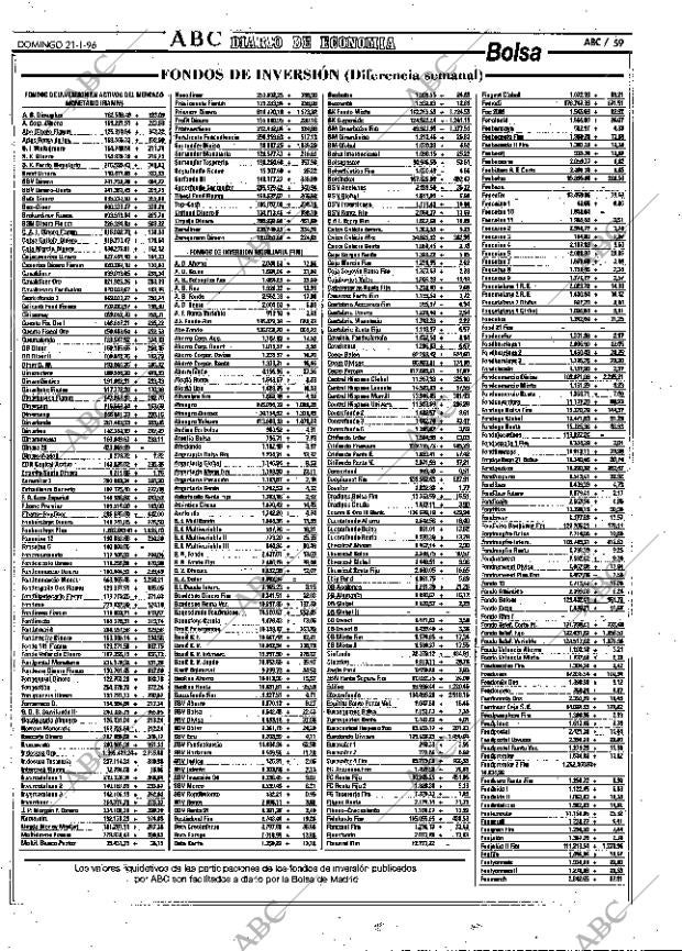 ABC MADRID 21-01-1996 página 59