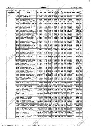 ABC MADRID 21-01-1996 página 76