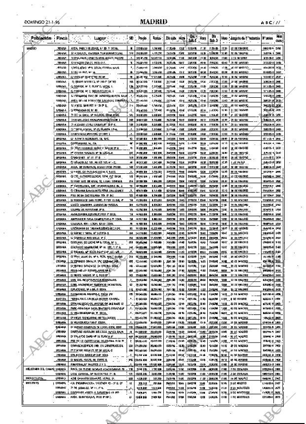 ABC MADRID 21-01-1996 página 77