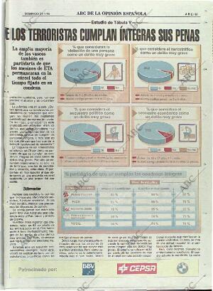 ABC MADRID 21-01-1996 página 81