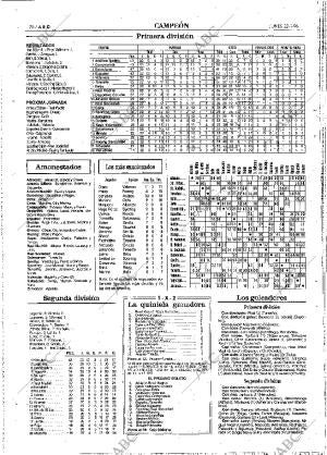 ABC MADRID 22-01-1996 página 70