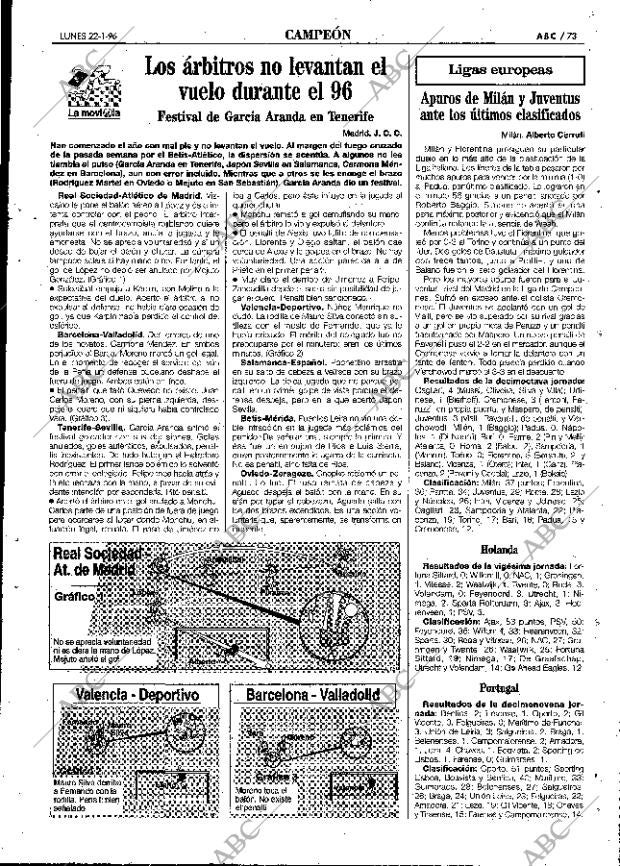 ABC MADRID 22-01-1996 página 73