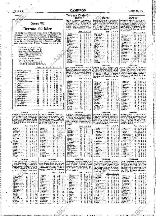 ABC MADRID 22-01-1996 página 76
