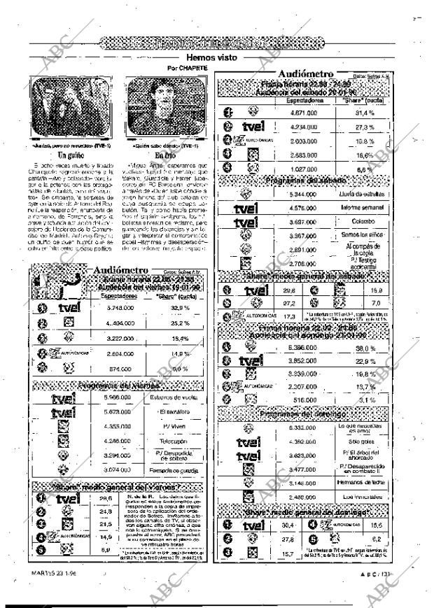 ABC MADRID 23-01-1996 página 131
