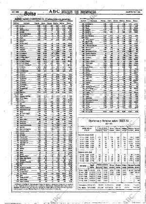ABC MADRID 23-01-1996 página 42
