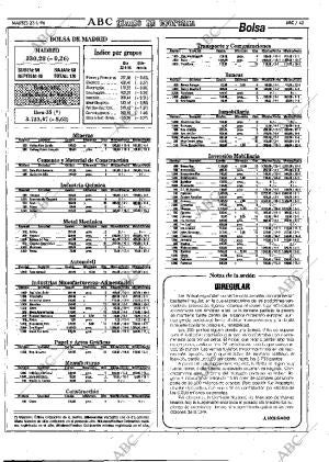 ABC MADRID 23-01-1996 página 43
