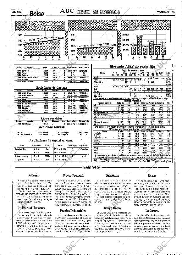ABC MADRID 23-01-1996 página 44