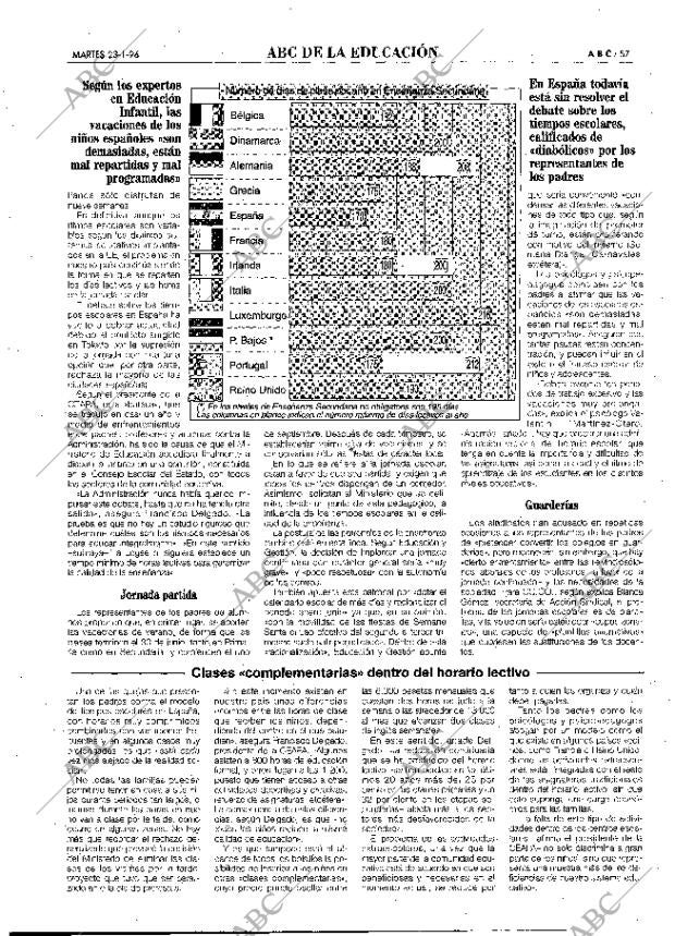 ABC MADRID 23-01-1996 página 57
