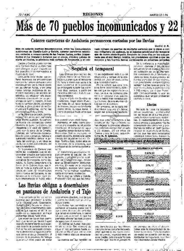 ABC MADRID 23-01-1996 página 72