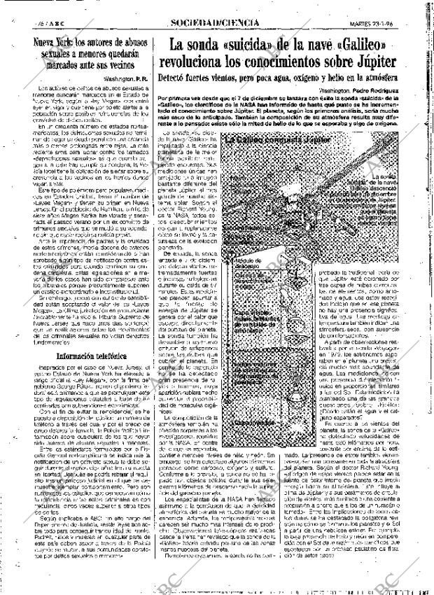 ABC MADRID 23-01-1996 página 76