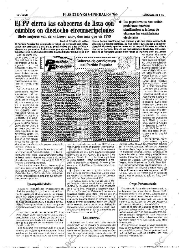 ABC MADRID 24-01-1996 página 22
