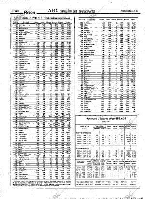 ABC MADRID 24-01-1996 página 42