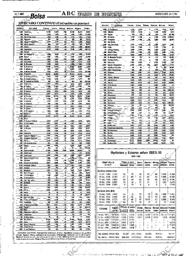 ABC MADRID 24-01-1996 página 42