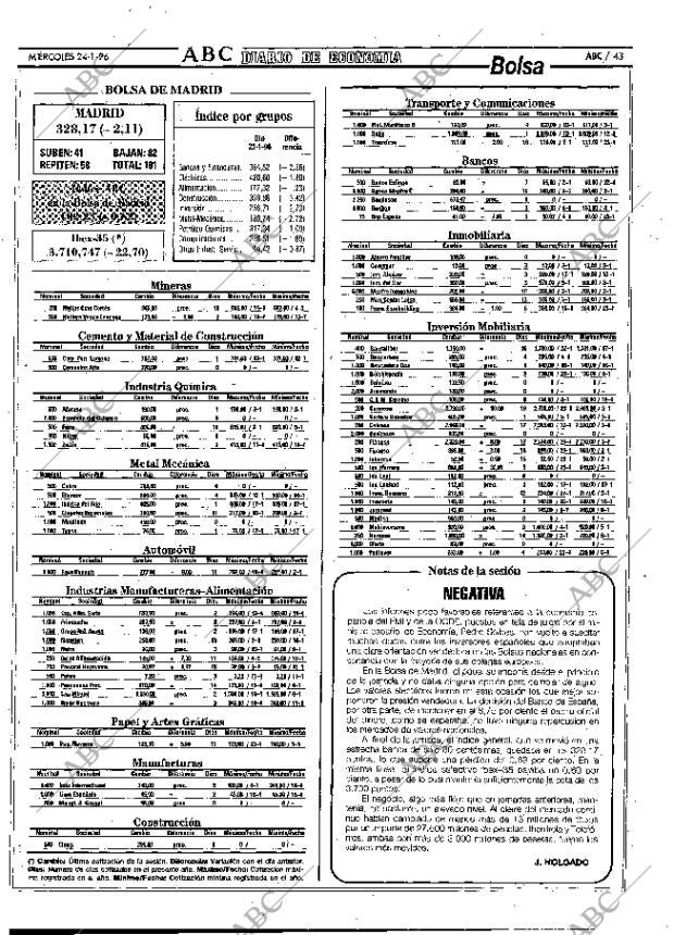 ABC MADRID 24-01-1996 página 43