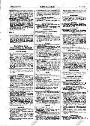 ABC MADRID 24-01-1996 página 85