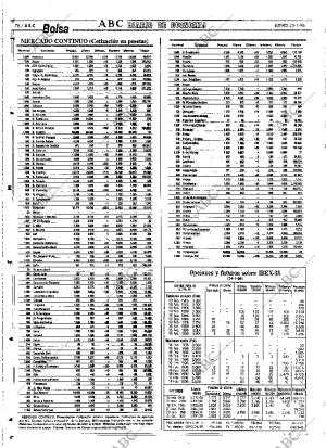 ABC SEVILLA 25-01-1996 página 78