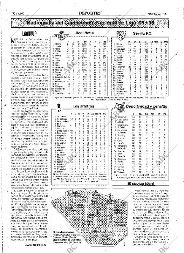 ABC SEVILLA 26-01-1996 página 80