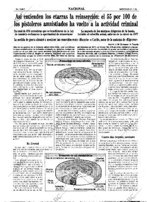 ABC MADRID 31-01-1996 página 24